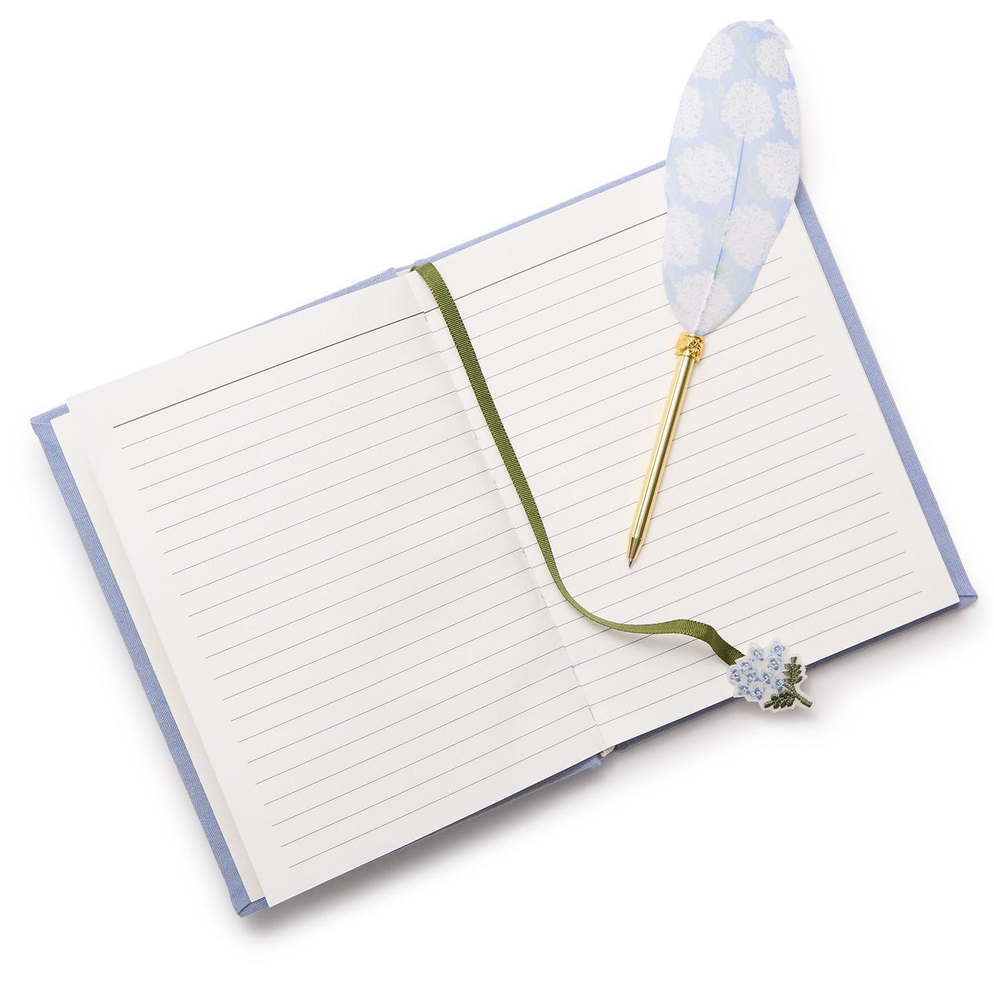 Hydrangea Journal