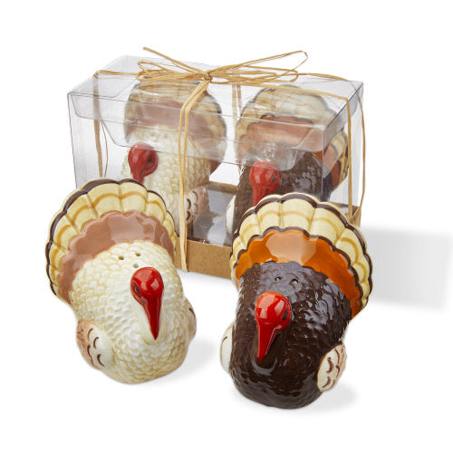 Turkey S&P